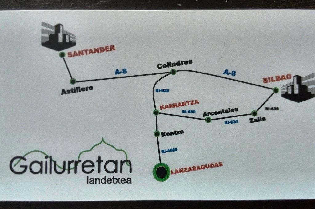 Hotel Gailurretan Carranza Exteriér fotografie